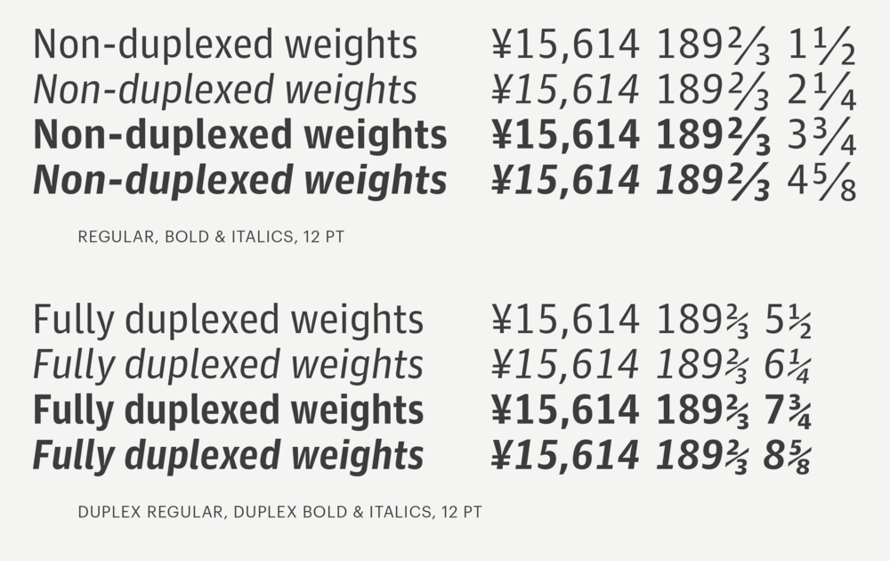 Guardianagate duplex 1000 xxx